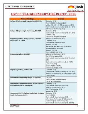 List of Colleges in RPET