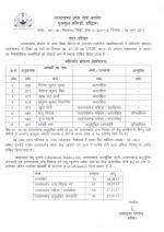 IAS-PCS