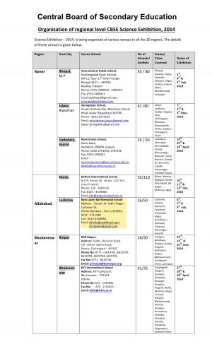 CBSE Science Exhibition 2014