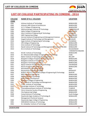 list of colleges in comedk