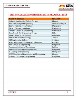  List of Colleges in krlmpca