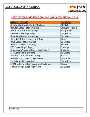 List of Colleges in KRLMPCA