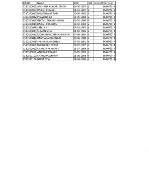 SSCNWR Chandigarh Download Duplicate Admit Card for Interview for Junior Chemist 2014