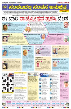 October, 17, 2020, Mangalore