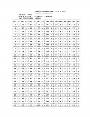 SSC Junior Engineers Exam 2014: Answer Key (1)