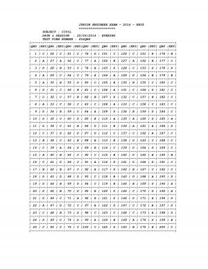 SSC Junior Engineers Exam 2014: Answer Key (2)