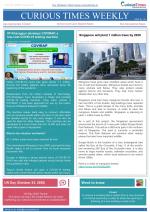 Curious Times Weekly