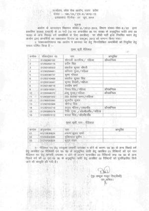 Uttar Pradesh PSC Declared Result for the Post of Lecturer