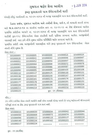 Gujarat PSC Issued Interview Schedule for the Post of Dental Surgeon