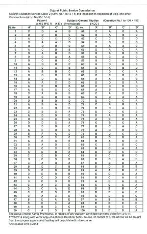 GPSC Released Provisional Answer key for General Studies Paper for GES Class-2 & IIBC