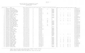 SSC Constable (GD) in CAPFs & Rifleman (GD) in Assam Rifles Exam 2012: Revised Result (2)