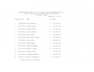 SSC Grade 'C' Stenographers Limited Departmental Compt. Exam 2012: Final Result for CSSS