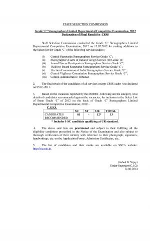 SSC Grade 'C' Stenographers Limited Departmental Compt. Exam 2012: Final Result for CSSS Result Notice