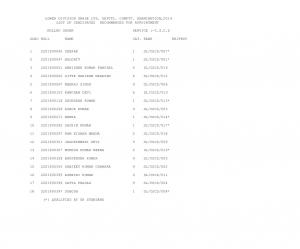 SSC Lower Division Grade Limited Dept. Comp. Exam 2014: Final Result for CSCS (DOP&T) cadre Complete Result 