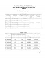 IAS-PCS