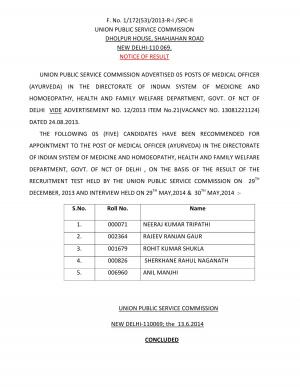 UPSC Declared the Results for Posts of Medical Officer (Ayurveda)