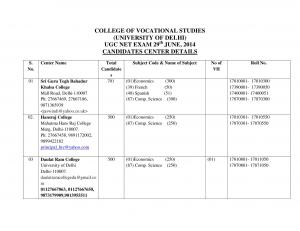 UGC NET June 2014 Exam Centers Delhi Region