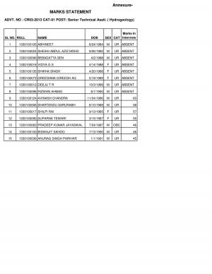 SSC (CR) Marksheet