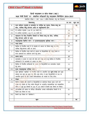 CBSE Class 9th Hindi Course A Syllabus 2015