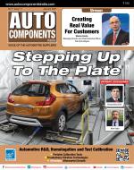 Auto Components India