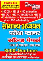 (General Awareness) Online & Offline SOLVED PAPERS