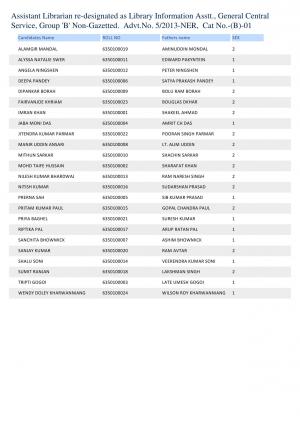 SSC (NER) Issued Interview Admit card for Library Information Assistant Posts 2014