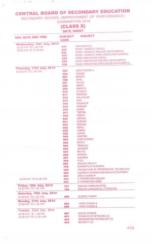 Class X and XII date sheet compt 2014