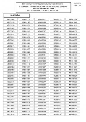 MPSC Declared Result of Engineering Services Grade-B Exam 2014