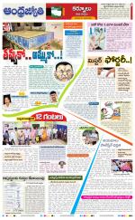 Kurnool District