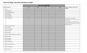 Deen Dayal Upadhyaya College - First Cut-off