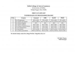Delhi College of Arts & Commerce - First Cut-off