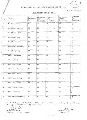 Dyal Singh College - First Cut-off