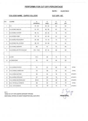 Gargi College - First Cut-off