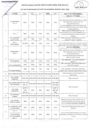 Motilal Nehru College First Cut off