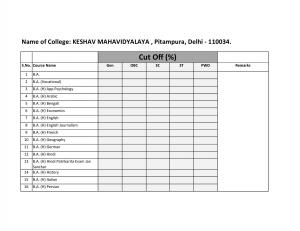 KESHAV MAHAVIDYALAYA- First Cut-off
