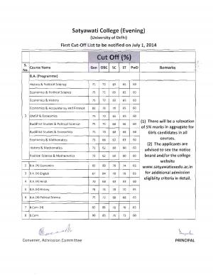Satyawati college Evening First Cut off