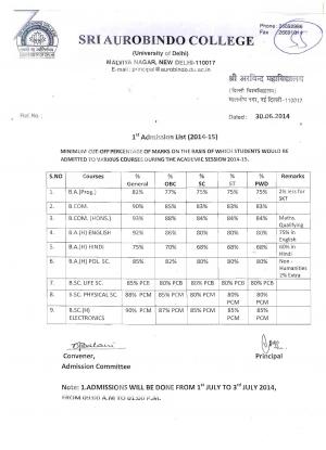 Sri Aurobindo College First Cut off