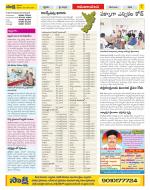 Srikakulam Constituencies