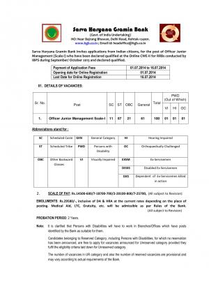 Sarva Haryana Gramin Bank Notified Recruitment for 100 Posts of Officer Junior Management 2014