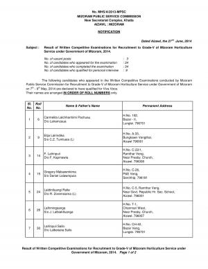Mizoram Public Service Commission Declared Result for Mizoram Horticulture Service 