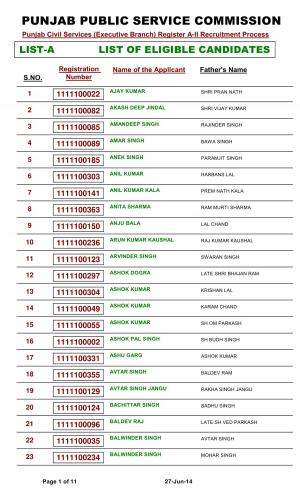 Punjab Public Service Commission Releases List of Eligible Candidates for PCS (EB) List A