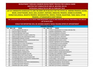 Punjab National Bank Declared Results for Clerical Cadre Posts