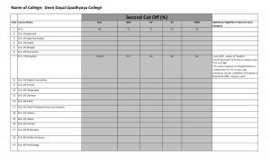 Deen Dayal Upadhyaya college Second Cut off 2014