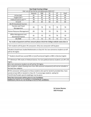 Dyal Singh Evening college Second Cut off 2014