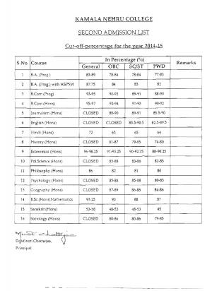 Kamala Nehru College Second Cut off 2014