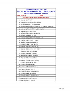 Syndicate Bank Declared Results for Specialist Officer Posts