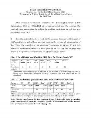 SSC Stenographer Grade (C&D) Exam 2013: Additional Written Result for Skill Test Complete Notice