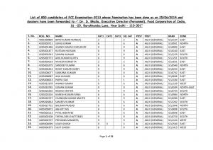 SSC Issued Nomination List for FCI Assistant Grade-III Exam 2013