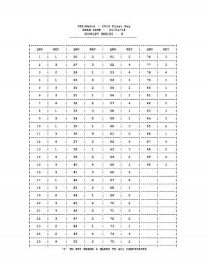 JEE Main 2014 Final Key