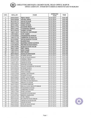 Chhattisgarh Rajya Gramin Bank Issued Interview schedule for Office Assistant Post